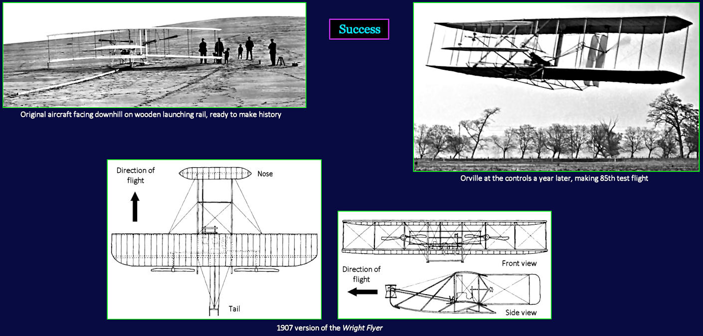 Continued testing, 1910
